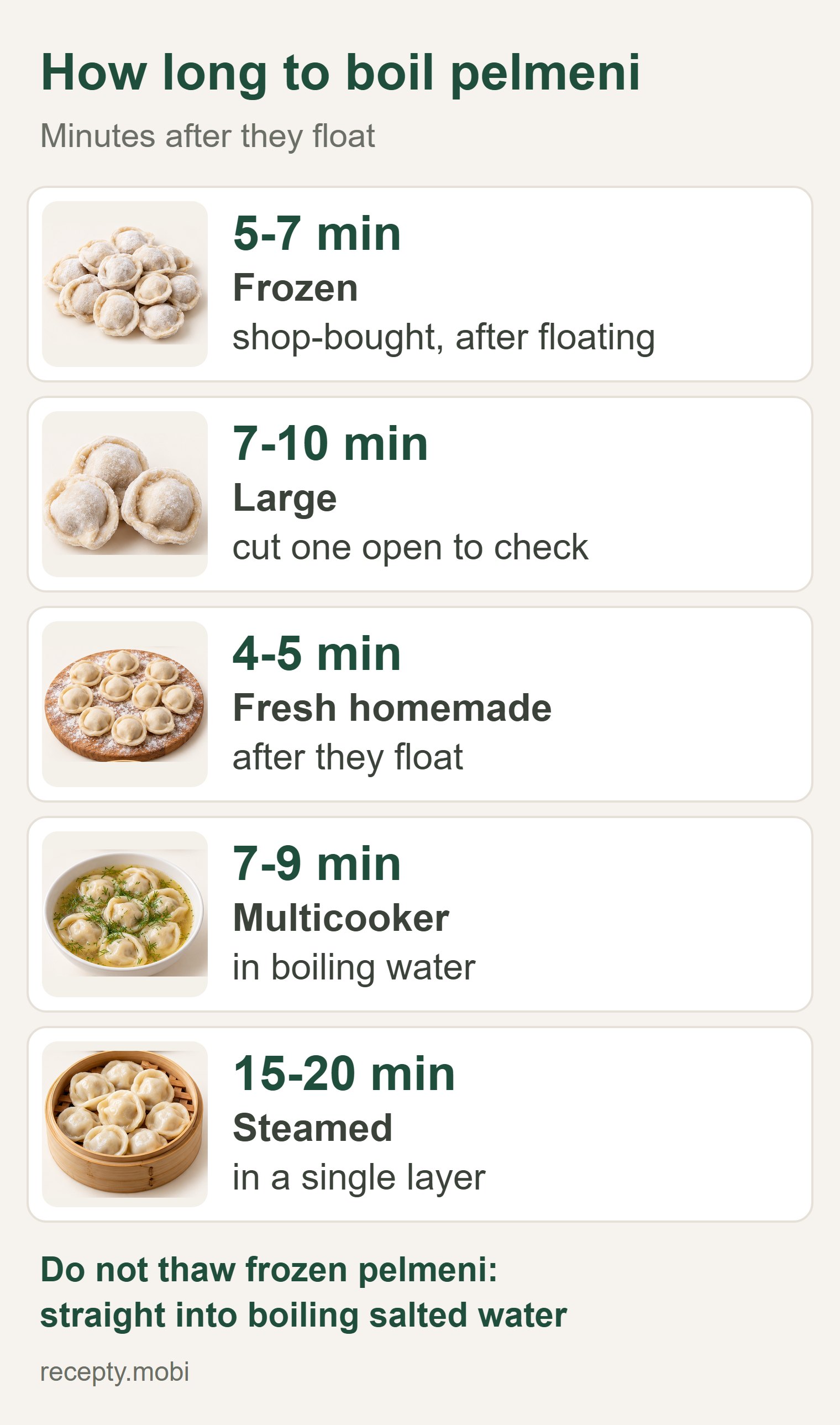 Infographic: how long to boil frozen, large and homemade pelmeni, in a multicooker and steamed